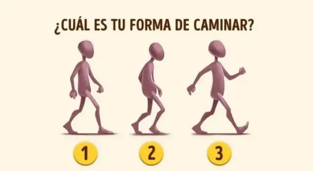 Test de personalidad