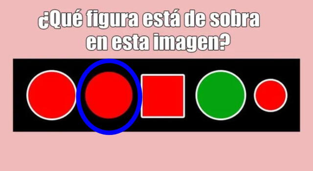 libero.pe