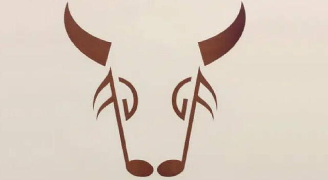 test de personalidad