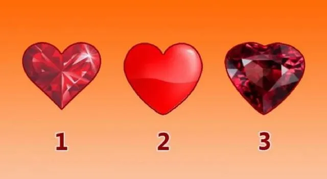 Test de personalidad