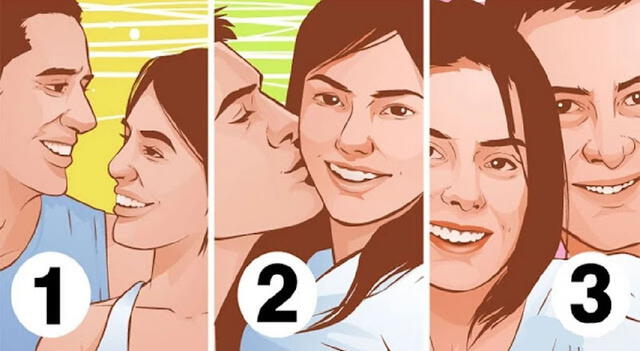 test de personalidad