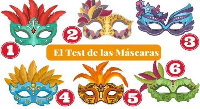 test de personalidad