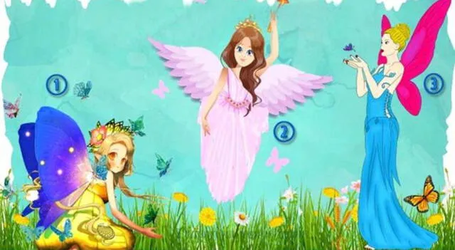 test de personalidad