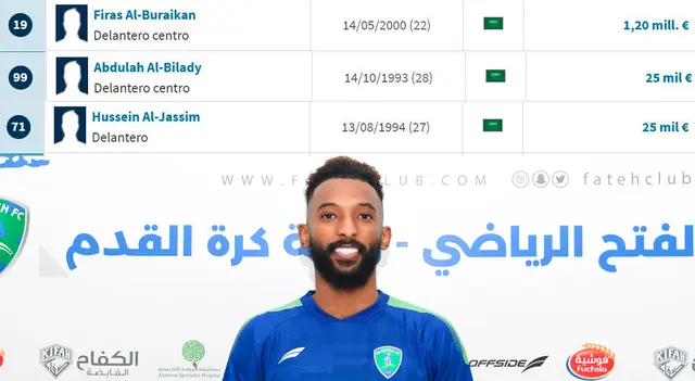 Al Fateh Al Fateh