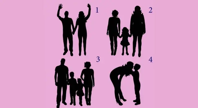 test de personalidad