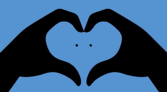test de personalidad