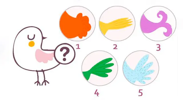 Test de personalidad