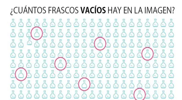 Reto visual
