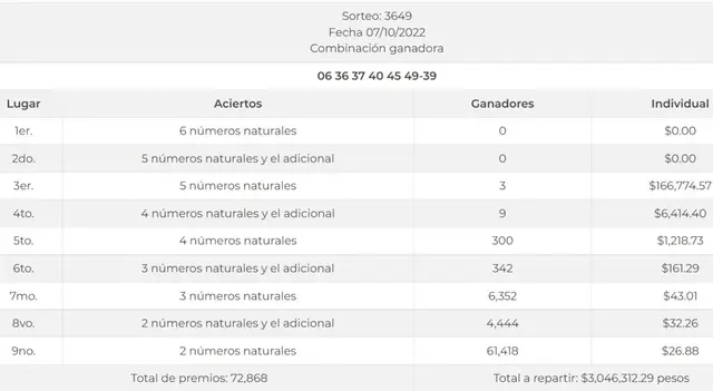 Meñate Revancha y revanchita