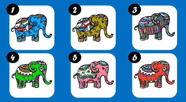 test de personalidad