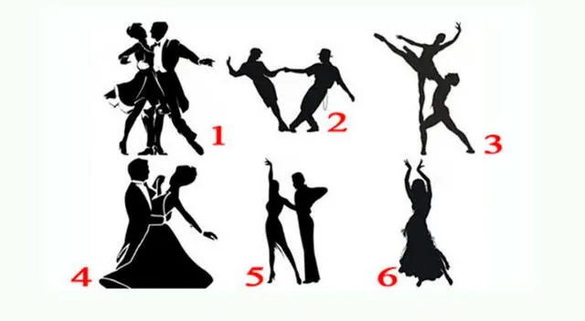 test de personalidad test de personalidad