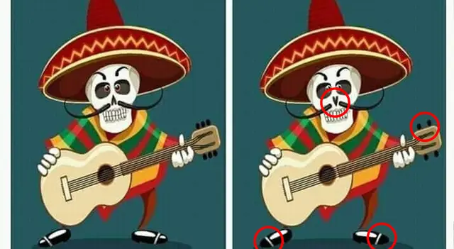 Reto visual Reto visual