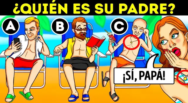 acertijov isual