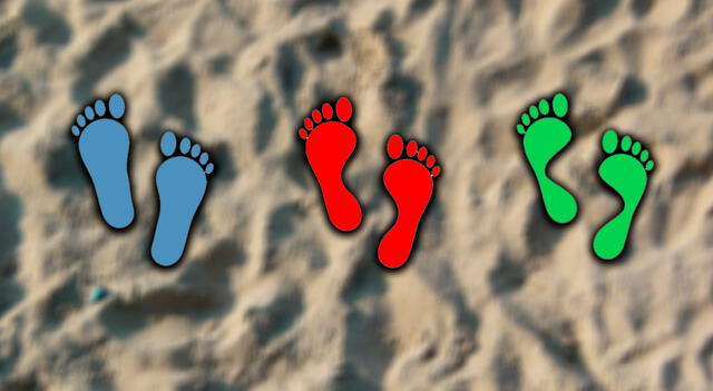 test de personalidad