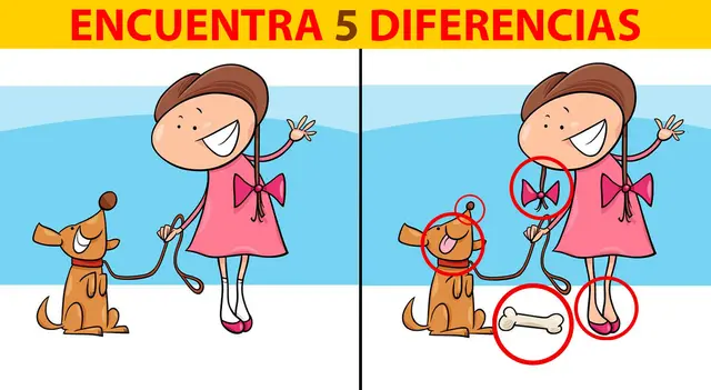 reto visual