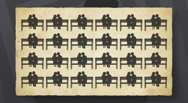 Reto visual Reto visual