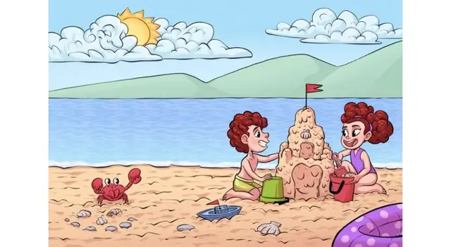 Reto visual Reto visual