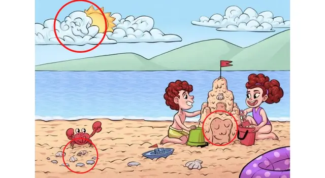 Reto visual Reto visual