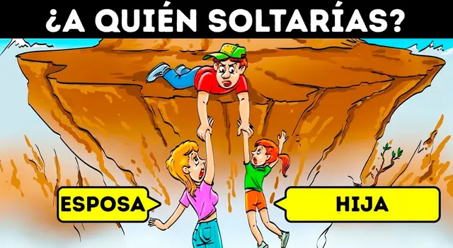 Test de personalidad