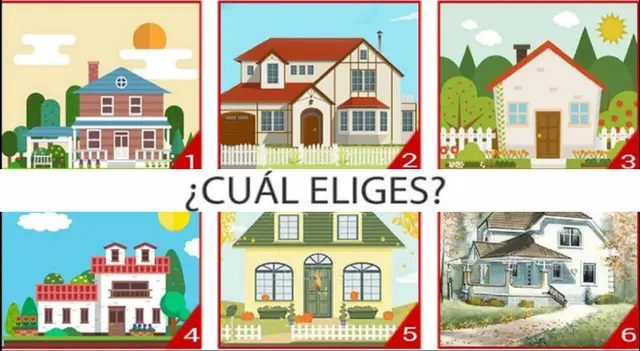 <strong>TEST DE PERSONALIDAD -BIOGUÍA</strong>   