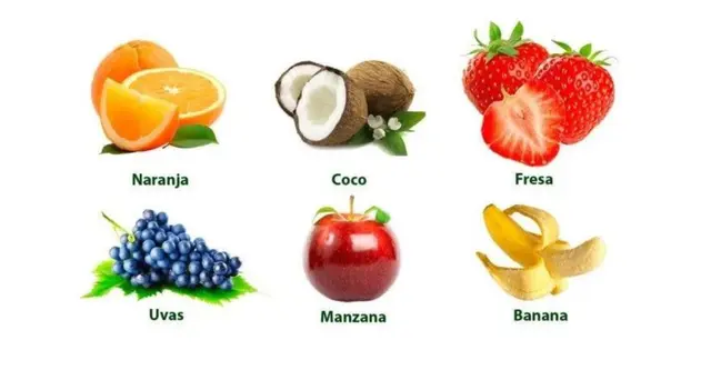 test de personalidad
