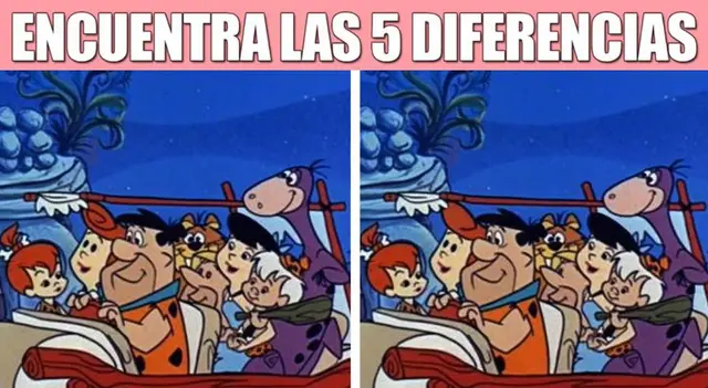 Reto visual Reto visual