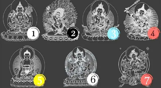 Test de personalidad