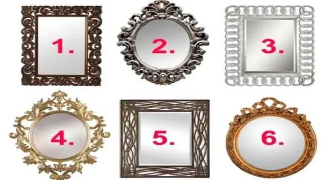 Test de personalidad Test de personalidad