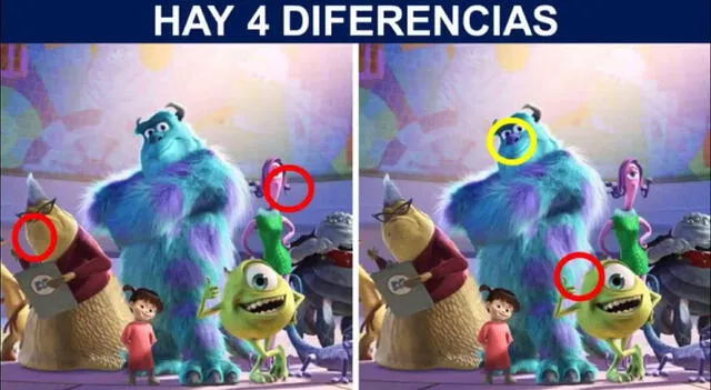 Reto visual Reto visual