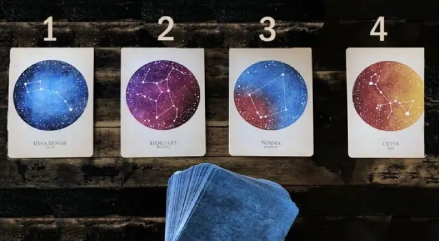 Test de personalidad Test de personalidad