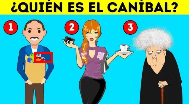 Acertijo visual Acertijo visual