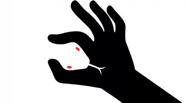 test de personalidad