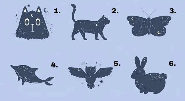 test de personalidad test de personalidad