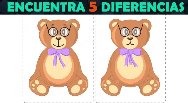 Reto visual Reto visual