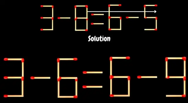 solución acertijo visual 