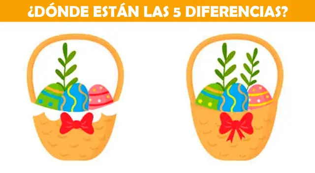 Reto visual Reto visual