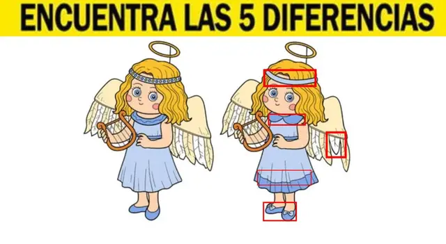 Reto visual Reto visual