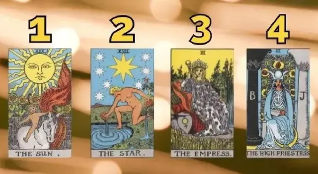 Test de personalidad Test de personalidad