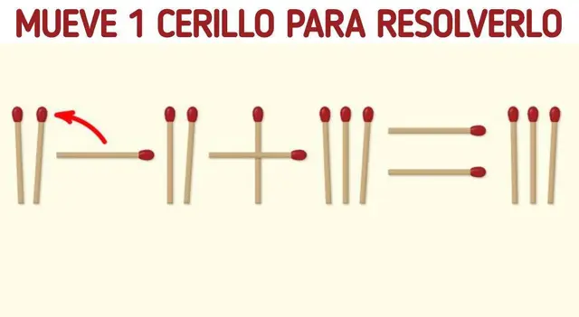 Acertijo visual Acertijo visual