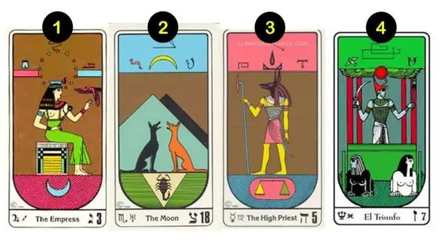 Test de personalidad