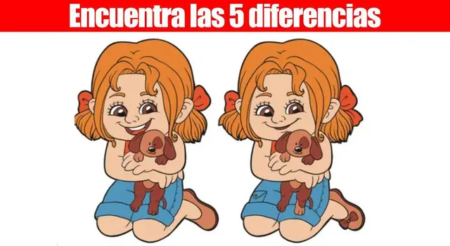 Reto visual Reto visual