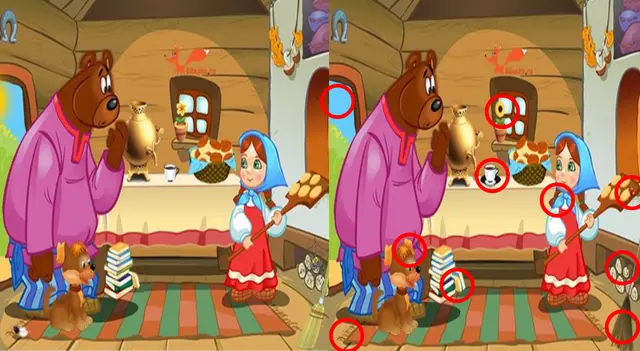 Reto visual Reto visual