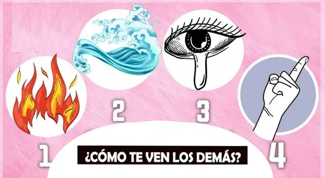 test de personalidad