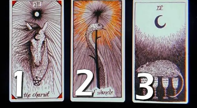 test de personalidad