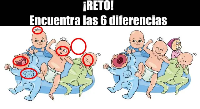 reto visual