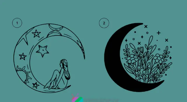 test de personalidad