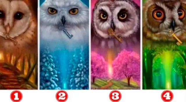 test de personalidad