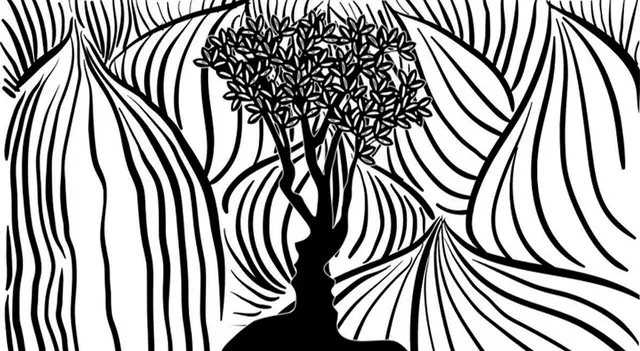 test de personalidad