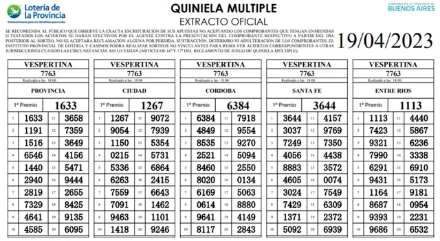 Revisá el extracto oficial del primer sorteo de la Quiniela La Vespertina de este miércoles 19 de abril. Revisá el extracto oficial del primer sorteo de la Quiniela La Vespertina de este miércoles 19 de abril.