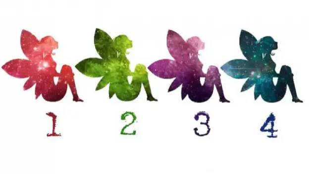 Test de personalidad